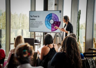 Yardstick Institute | DSG Global